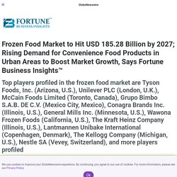 Frozen Food Market to Hit USD 185.28 Billion by 2027; Rising Demand for Convenience Food Products in Urban Areas to Boost Market Growth, Says Fortune Business Insights™