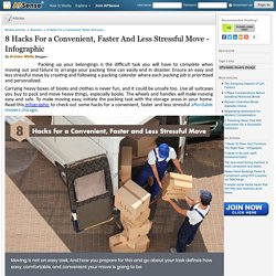 Affordable Movers Chicago Cost