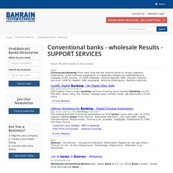 Conventional Wholesale Banks in Bahrain