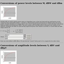 Conversion between dBm - dBW - W and dBuV - dBV - V