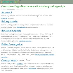 Conversion of ingredient measures from culinary cooking recipes