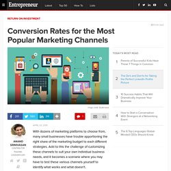 Conversion Rates for the Most Popular Marketing Channels