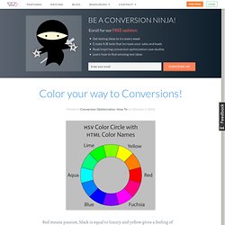 Blog - A/B Split Testing Ideas and Conversion Optimization Tips