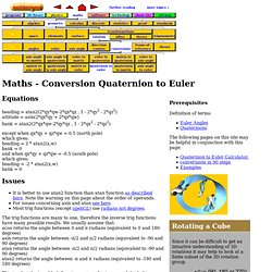 Conversion Quaternion to Euler