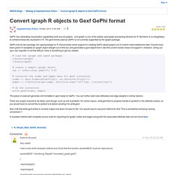 Convert igraph R objects to Gexf GePhi format - Weblog of Gopalakrishna Palem