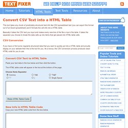 Convert CSV or Similar Text Data into a HTML Table