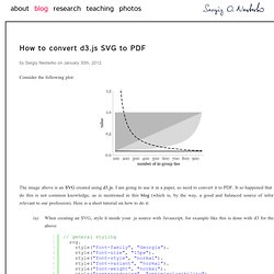 How to convert d3.js SVG to PDF « Work Updates