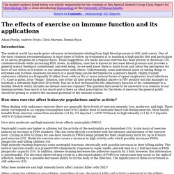 The effect of exercise on immune function