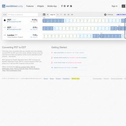 PST to EST Converter - Convert Pacific Time to Eastern Time. This time zone converter lets you visually and very quickly convert PST to EST and vice-versa.