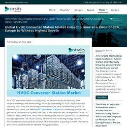 Global HVDC Converter Station Market Poised to Grow at a CAGR of 7.1%, Europe to Witness Highest Growth