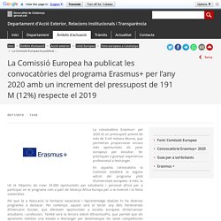 La Comissió Europea ha publicat les convocatòries del programa Erasmus+ per l’any 2020 amb un increment del pressupost de 191 M (12%) respecte el 2019. Departament d'Acció Exterior, Relacions Institucionals i Transparència