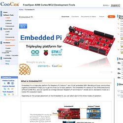 Embedded Pi