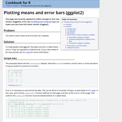 Plotting means and error bars (ggplot2)