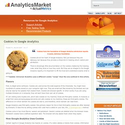 Cookies in Google Analytics