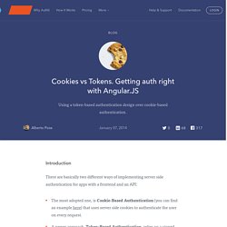 Cookies vs Tokens. Getting auth right with Angular.JS