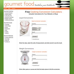 Cooking Converstion Calculator