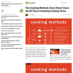 The Cooking Methods Cheat Sheet Clears Up All Those Confusing Cooking Terms
