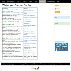 Coolgeography - Water and Carbon Cycles