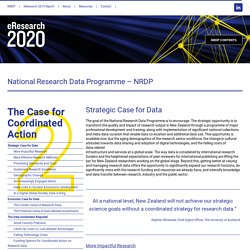 The Case for Coordinated Action – eResearch 2020