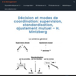 Décision et modes de coordination: supervision, standardisation, ajustement mutuel – H. Mintzberg