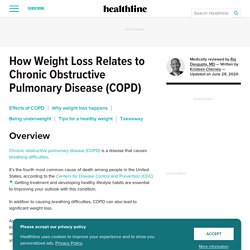 COPD and Weight Loss