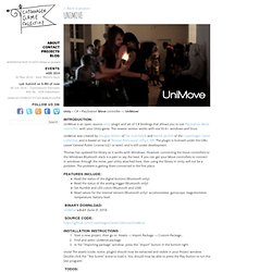 Copenhagen Game Collective – an experimental games collective - Unimove