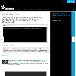 Copying Files Between Raspberry Pi and Windows PC