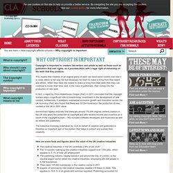 Why copyright is important - CLA SchoolsCLA Schools