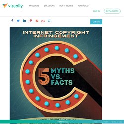 Internet Copyright Infringement - 5 Myths vs. Facts