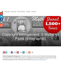 Copyright Infringement: 5 Myths vs Facts