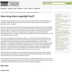 How long does copyright last?