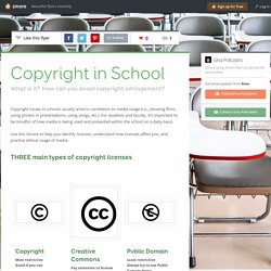 Copyright in School and How it Affects You