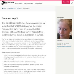 Core survey 3