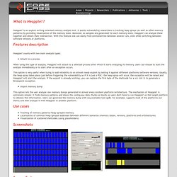 spray / mem patterns visualizer