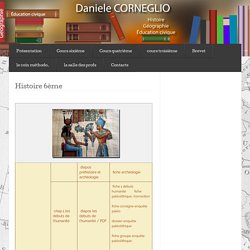 Histoire 6ème (nouveaux programmes) « DANIELE CORNEGLIO,HISTOIRE,GEOGRAPHIE,COLLEGE LA GUICHARDE,COURS,EDUCATION CIVIQUE,TOULON