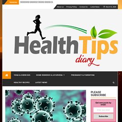 Coronavirus क्या होता है ? कोरोना वायरस के लक्षण क्या हैं?