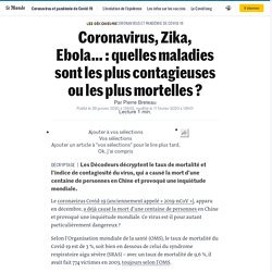 Coronavirus, Zika, Ebola… : quelles maladies sont les plus contagieuses ou les plus mortelles ?