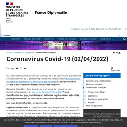 Coronavirus Covid-19 (29/11/2021)