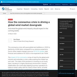 How The Coronavirus Crisis Is Driving Global Wind Market Downgrade