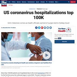 US coronavirus hospitalizations top 100K