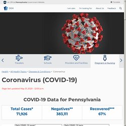 Coronavirus in Pennsylvania