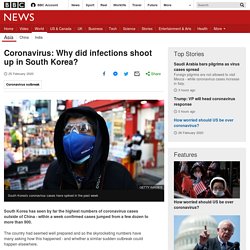Coronavirus: Why did infections shoot up in South Korea?