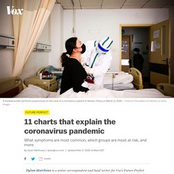 11 coronavirus pandemic charts everyone should see