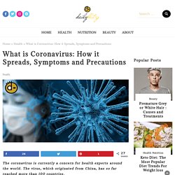 What is Coronavirus: How it Spreads, Symptoms and Precautions