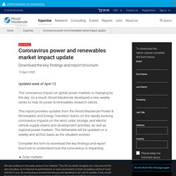 Coronavirus power and renewables market impact update