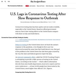 U.S. Lags in Coronavirus Testing After Slow Response to Outbreak