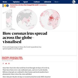 How coronavirus spread across the globe - visualised