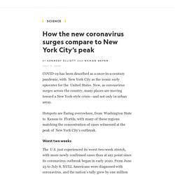 How the new coronavirus surges compare to New York City’s peak