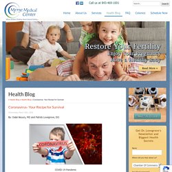 Coronavirus- Your Recipe for Survival