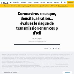 Coronavirus : masque, densité, aération… évaluez le risque de transmission en un coup d’œil